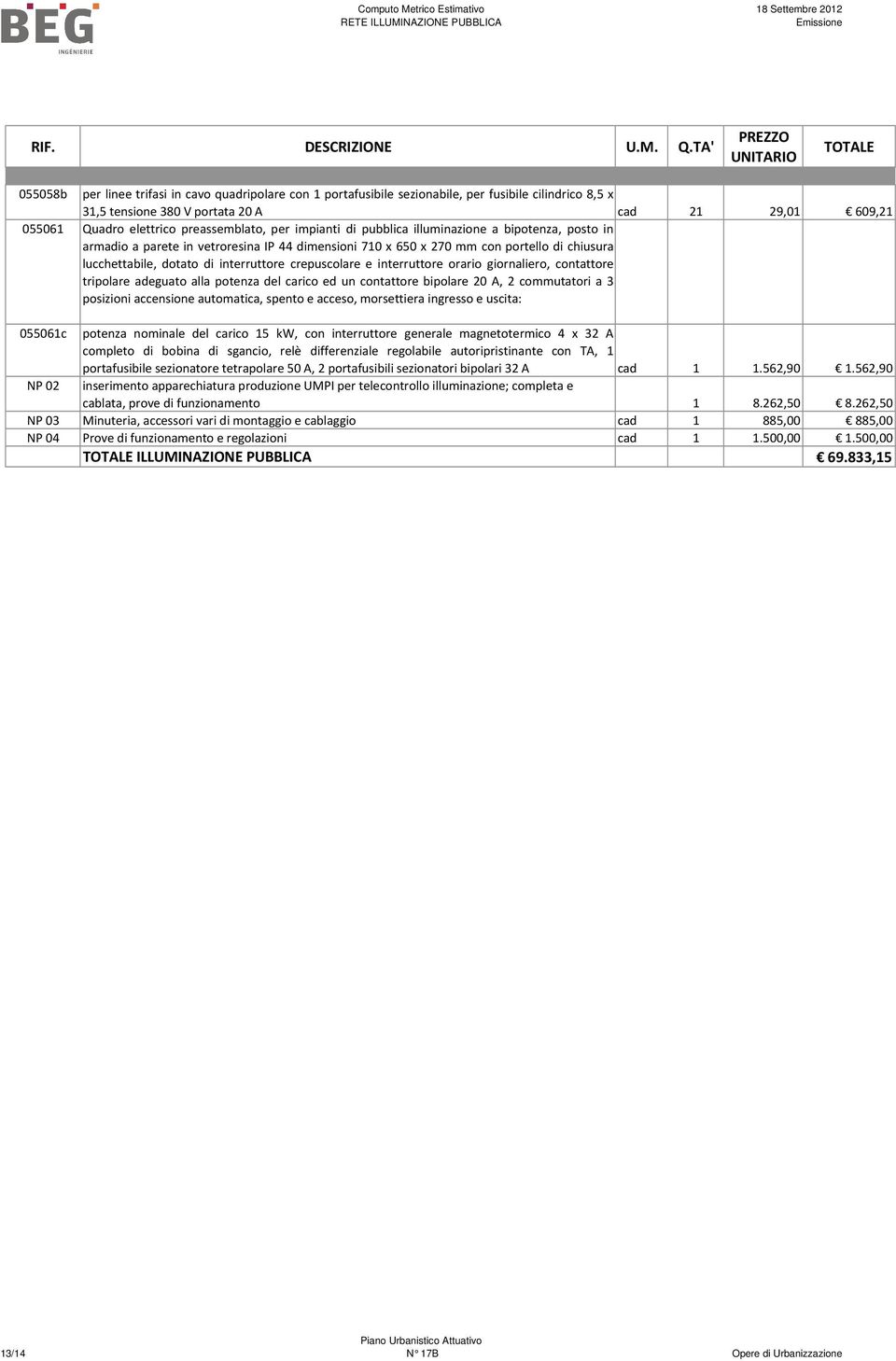 Quadro elettrico preassemblato, per impianti di pubblica illuminazione a bipotenza, posto in armadio a parete in vetroresina IP 44 dimensioni 710 x 650 x 270 mm con portello di chiusura