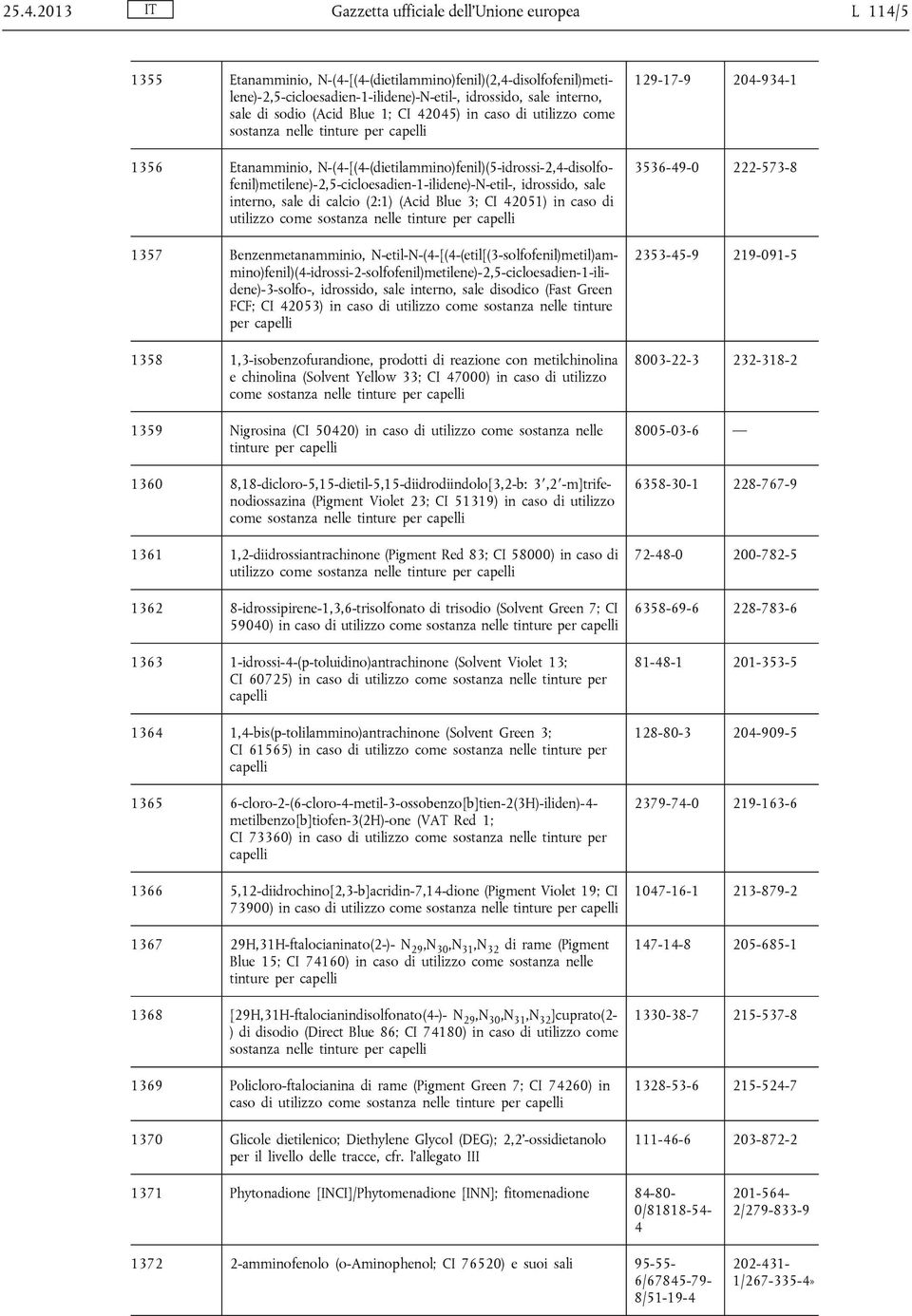 sodio (Acid Blue 1; CI 42045) in caso di utilizzo come sostanza nelle tinture per 1356 Etanamminio,