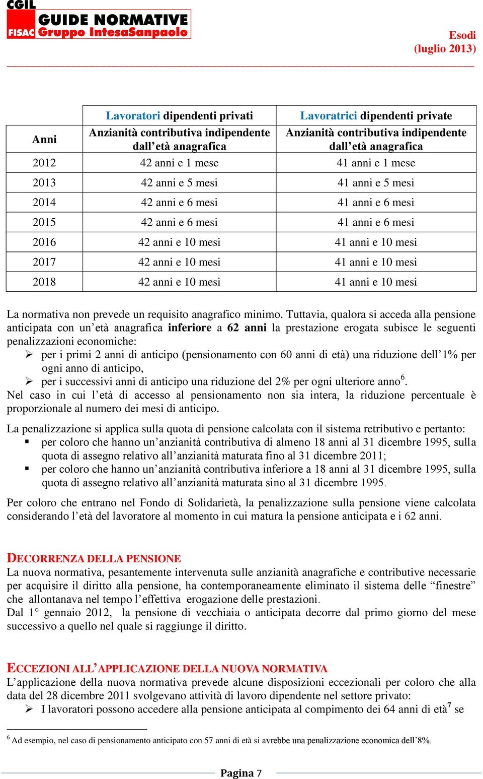 41 anni e 10 mesi 2018 42 anni e 10 mesi 41 anni e 10 mesi La normativa non prevede un requisito anagrafico minimo.