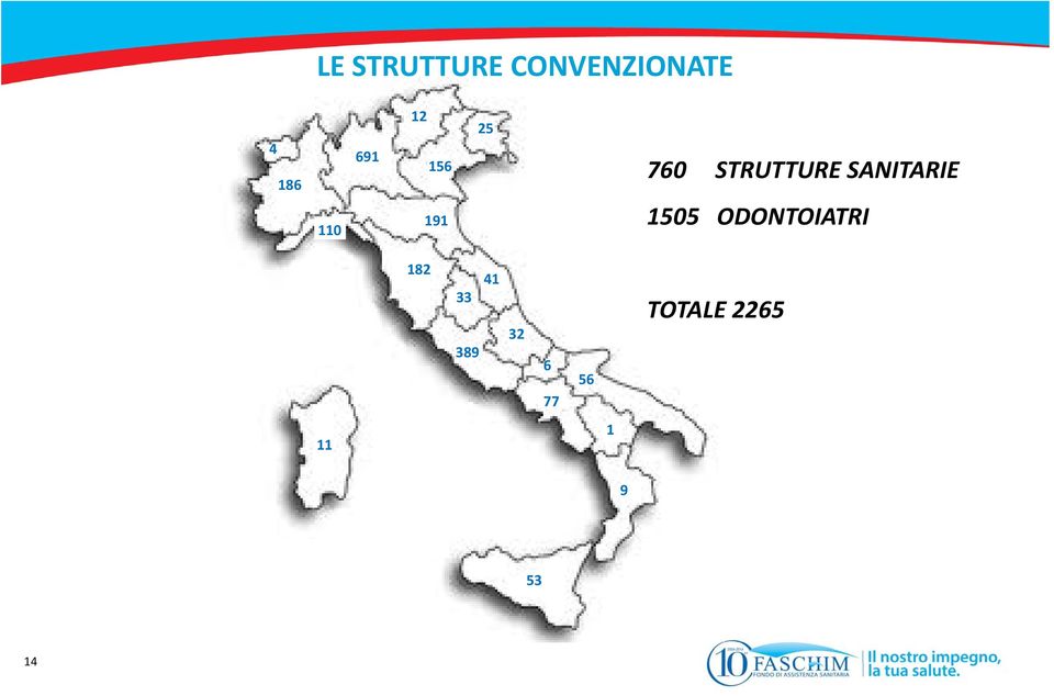 SANITARIE 191 1505 ODONTOIATRI 182