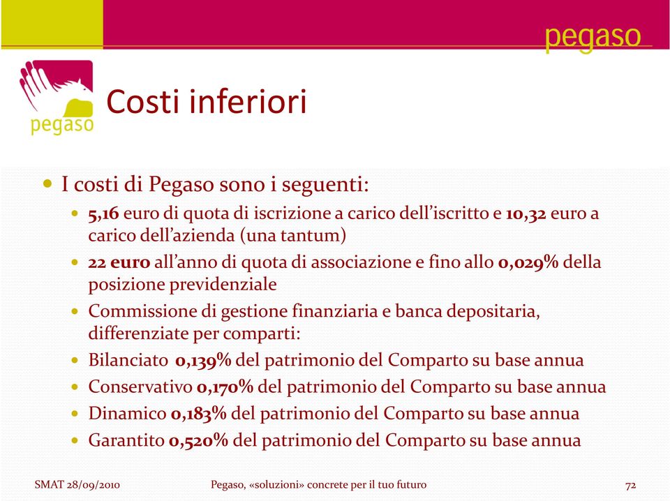 per comparti: Bilanciato 0,139%del patrimonio del Comparto su base annua Conservativo 0,170%del patrimonio del Comparto su base annua Dinamico 0,183%del