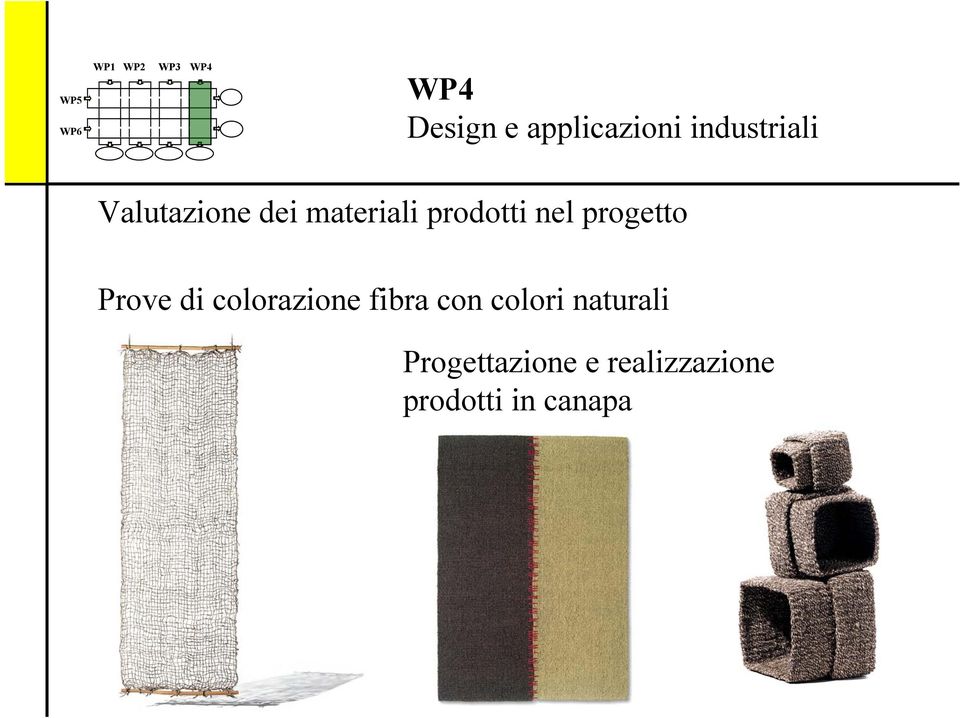 progetto Prove di colorazione fibra con colori