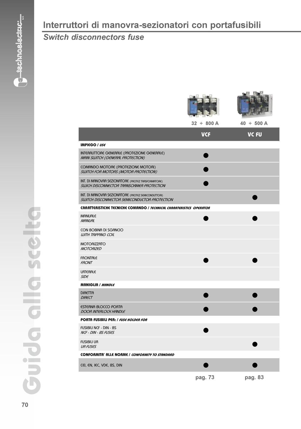 DI MANOVRA SEZIONATORE (PROTEZ SEMICONDUTTORI) SWITCH DISCONNECTOR SEMICONDUCTOR PROTECTION Guida alla scelta CARATTERISTICHE TECNICHE COMANDO / TECHNICAL CHARATERISTICS OPERATOR MANUALE MANUAL CON