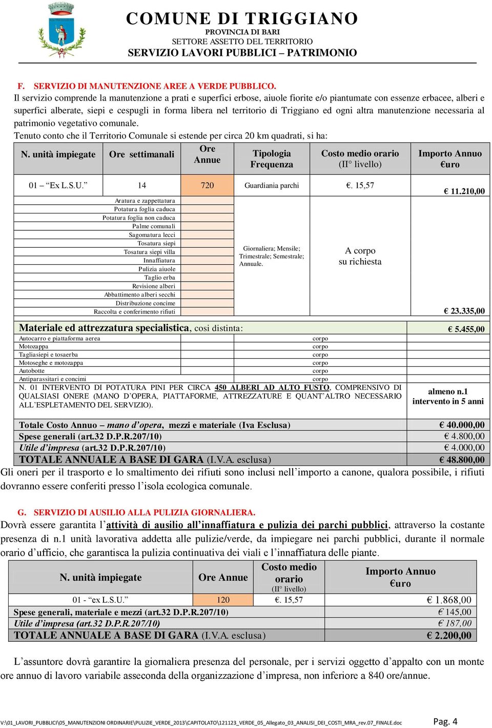 Triggiano ed ogni altra manutenzione necessaria al patrimonio vegetativo comunale. Tenuto conto che il Territorio Comunale si estende per circa 20 km quadrati, si ha: N.