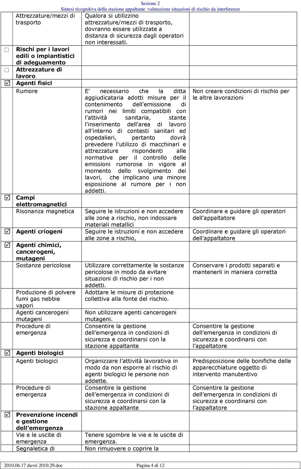 Rischi per i lavori edili o impiantistici di adeguamento Attrezzature di lavoro Agenti fisici Rumore E necessario che la ditta aggiudicataria adotti misure per il contenimento dell emissione di