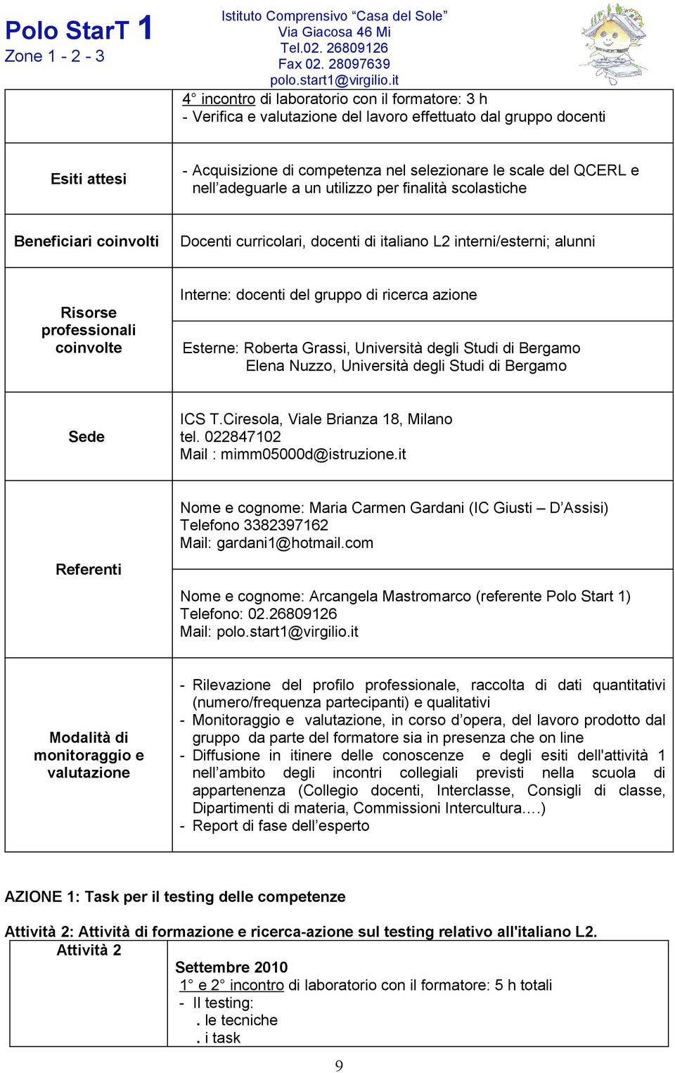 di ricerca azione Esterne: Roberta Grassi, Università degli Studi di Bergamo Elena Nuzzo, Università degli Studi di Bergamo Sede ICS T.Ciresola, Viale Brianza 18, Milano tel.