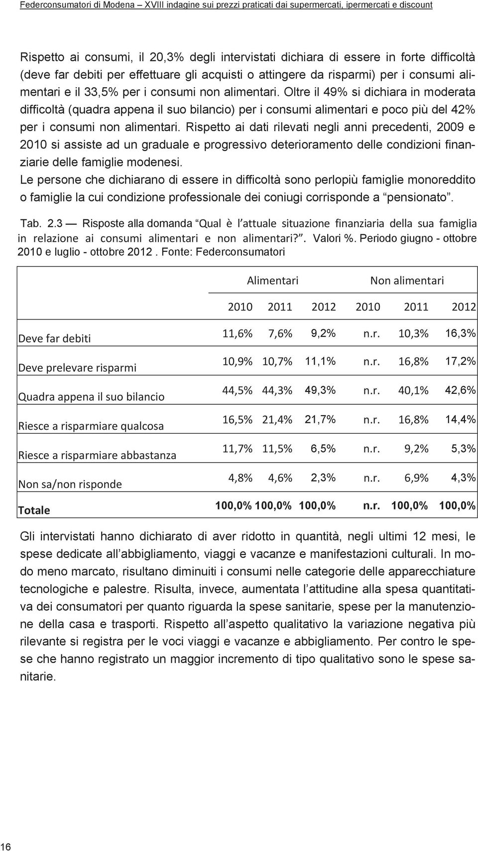 Rispetto ai dati rilevati negli anni precedenti, 2009 e 2010 si assiste ad un graduale e progressivo deterioramento delle condizioni finanziarie delle famiglie modenesi.