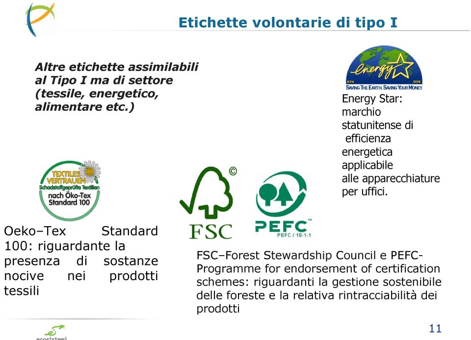 Oeko Tex Standard 100: riguardante la presenza di sostanze nocive nei prodotti tessili FSC Forest Stewardship Council e PEFC-