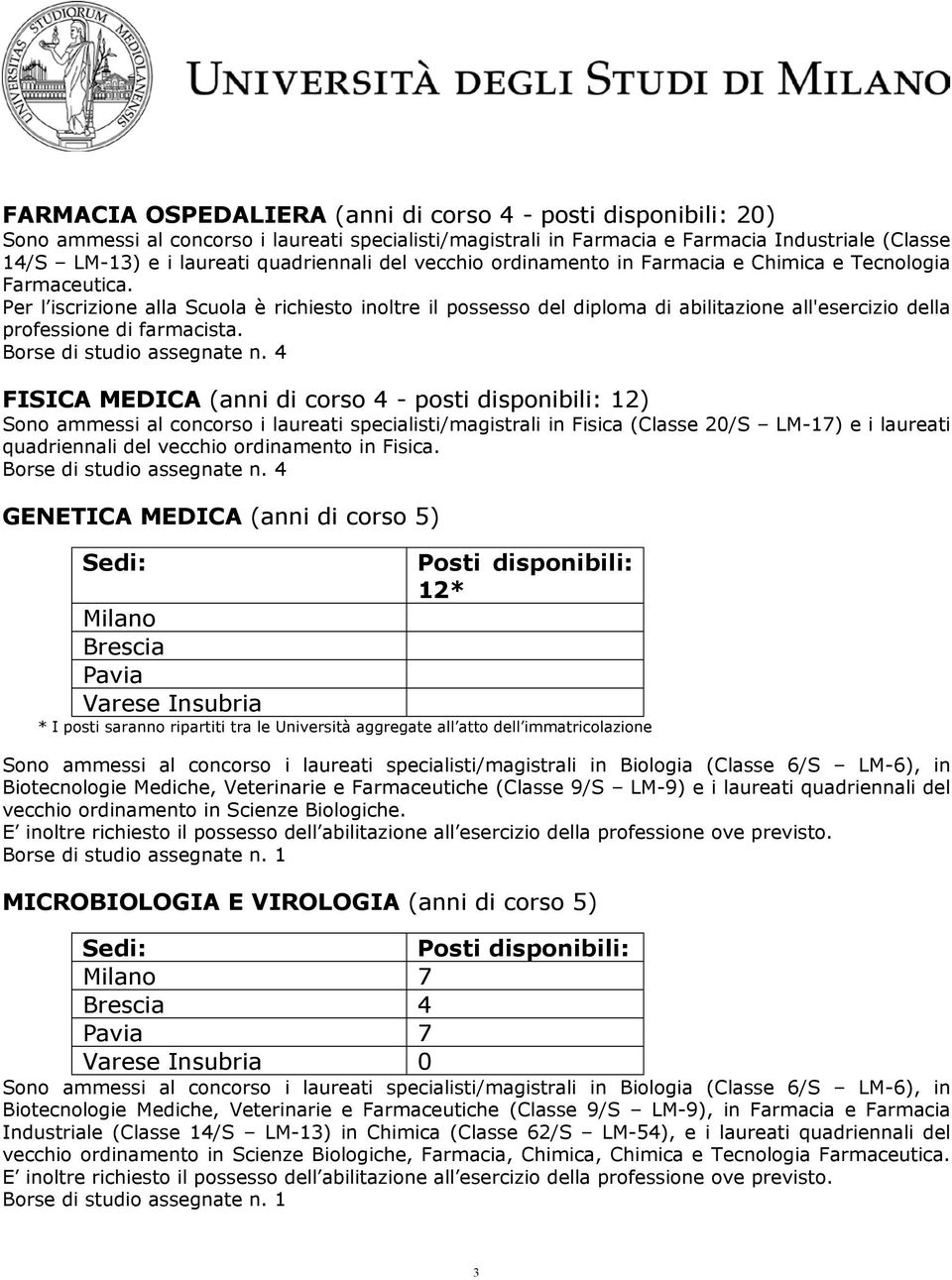 Per l iscrizione alla Scuola è richiesto inoltre il possesso del diploma di abilitazione all'esercizio della professione di farmacista. Borse di studio assegnate n.