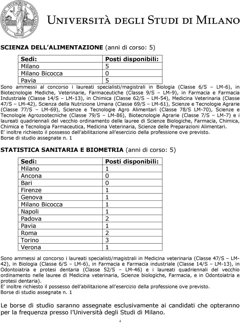 Scienza della Nutrizione Umana (Classe 69/S LM-61), Scienze e Tecnologie Agrarie (Classe 77/S LM-69), Scienze e Tecnologie Agro Alimentari (Classe 78/S LM-70), Scienze e Tecnologie Agrozootecniche