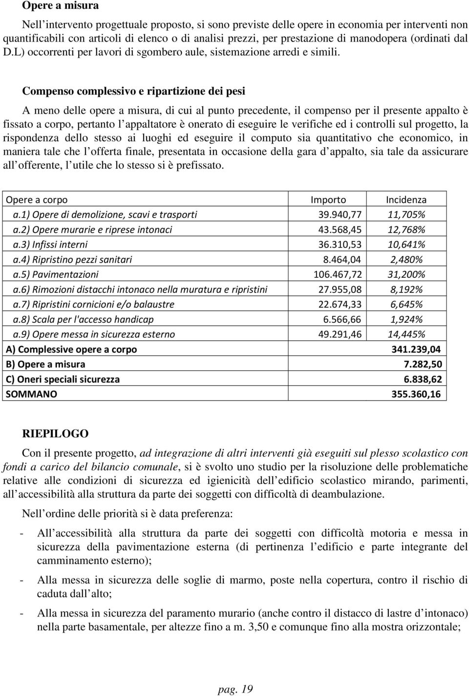 Compenso complessivo e ripartizione dei pesi A meno delle opere a misura, di cui al punto precedente, il compenso per il presente appalto è fissato a corpo, pertanto l appaltatore è onerato di