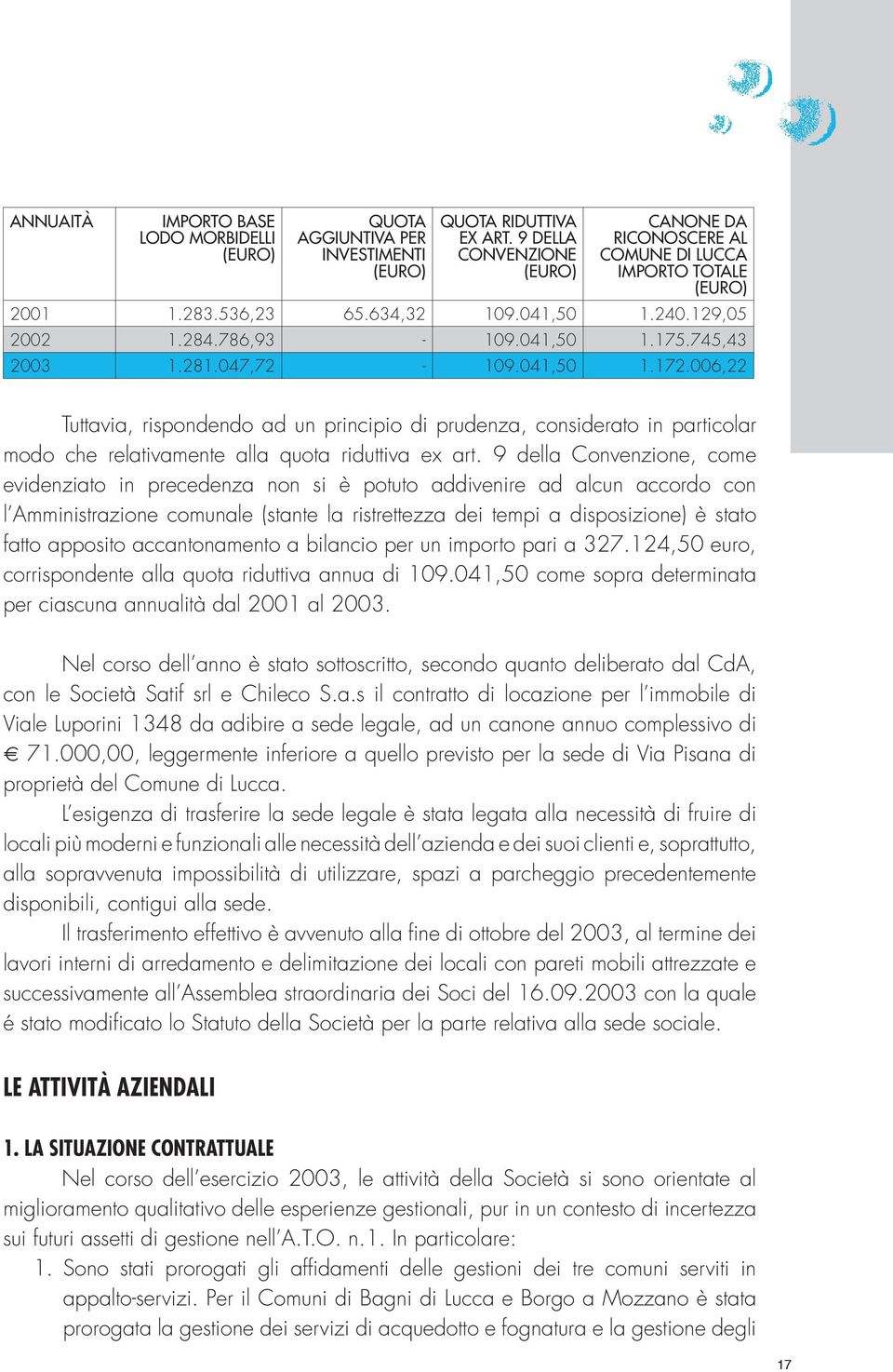 047,72-109.041,50 1.172.006,22 Tuttavia, rispondendo ad un principio di prudenza, considerato in particolar modo che relativamente alla quota riduttiva ex art.