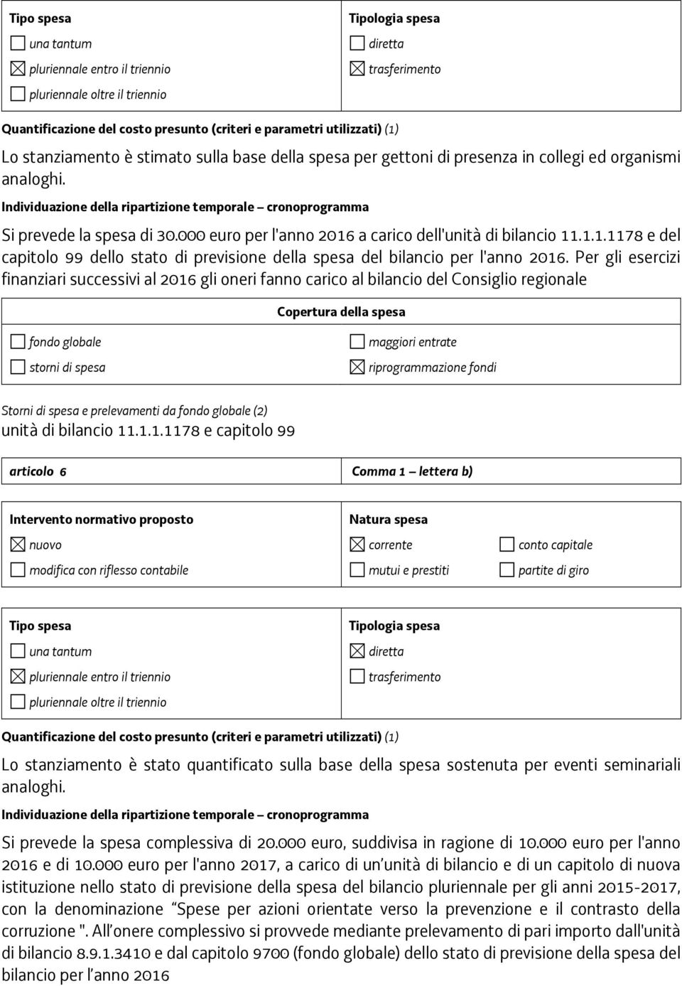 Per gli esercizi finanziari successivi al 2016 gli oneri fanno carico al bilancio del Consiglio regionale Storni di spesa e prelevamenti da (2) unità di bilancio 11.1.1.1178 e capitolo 99 articolo 6 Comma 1 lettera b) Lo stanziamento è stato quantificato sulla base della spesa sostenuta per eventi seminariali analoghi.