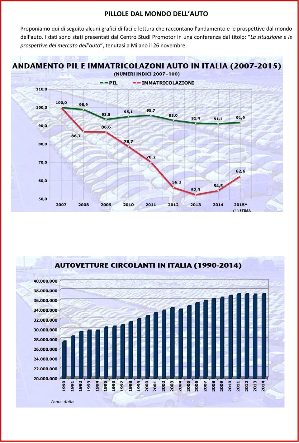 I dati sono stati presentati dal Centro Studi Promotor in una conferenza dal