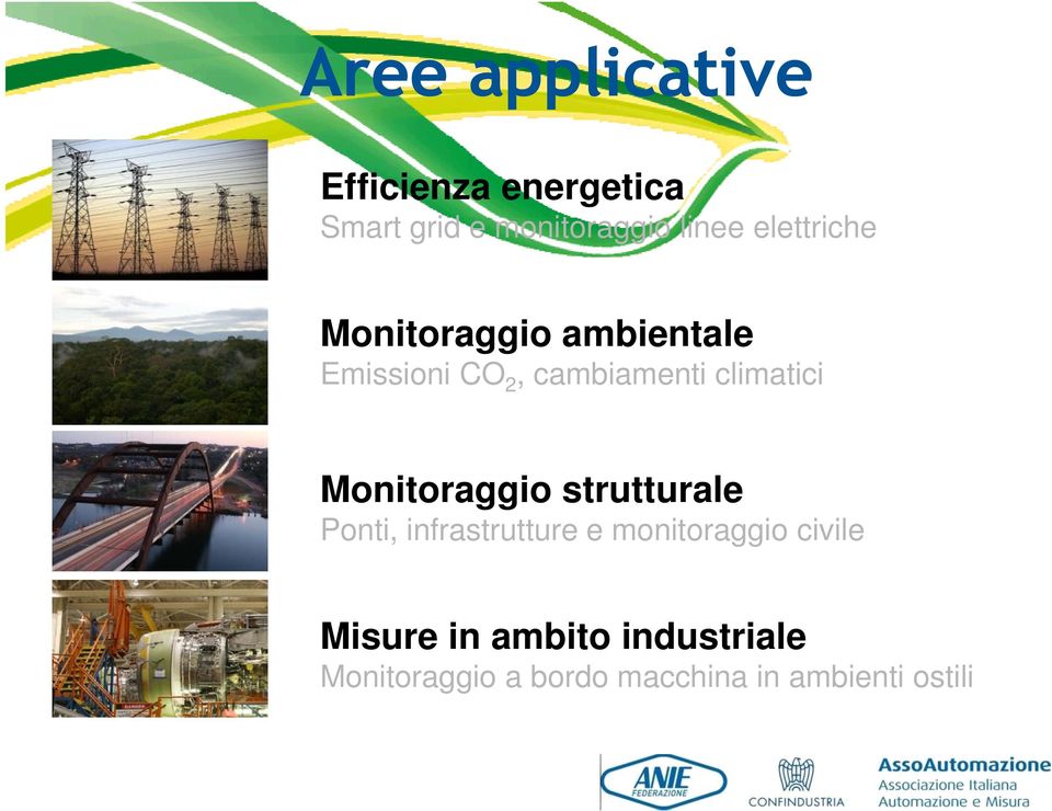 Monitoraggio strutturale Ponti, infrastrutture e monitoraggio civile