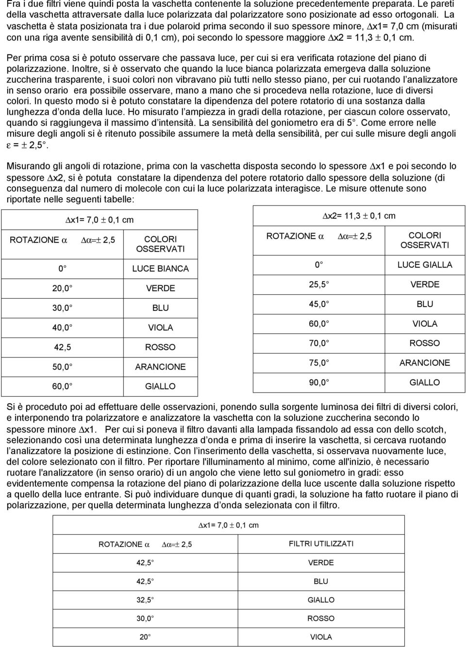 La vaschetta è stata posizionata tra i due polaroid prima secondo il suo spessore minore, x1= 7,0 cm (misurati con una riga avente sensibilità di 0,1 cm), poi secondo lo spessore maggiore x2 = 11,3 ±