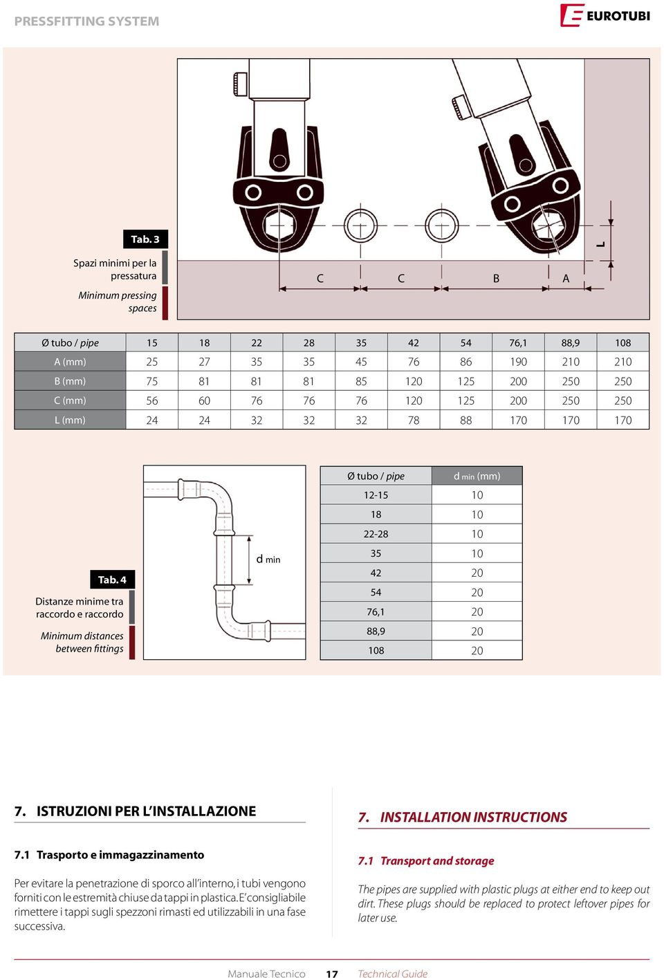 4 Distanze minime tra raccordo e raccordo Minimum distances between fittings d min Ø tubo / pipe d min (mm) 12-15 10 18 10 22-28 10 35 10 42 20 54 20 76,1 20 88,9 20 108 20 7.