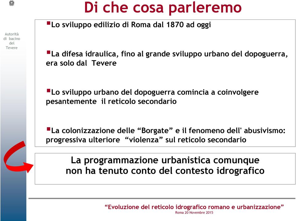 colonizzazione le Borgate e il fenomeno l' abusivismo: progressiva ulteriore violenza sul reticolo secondario La