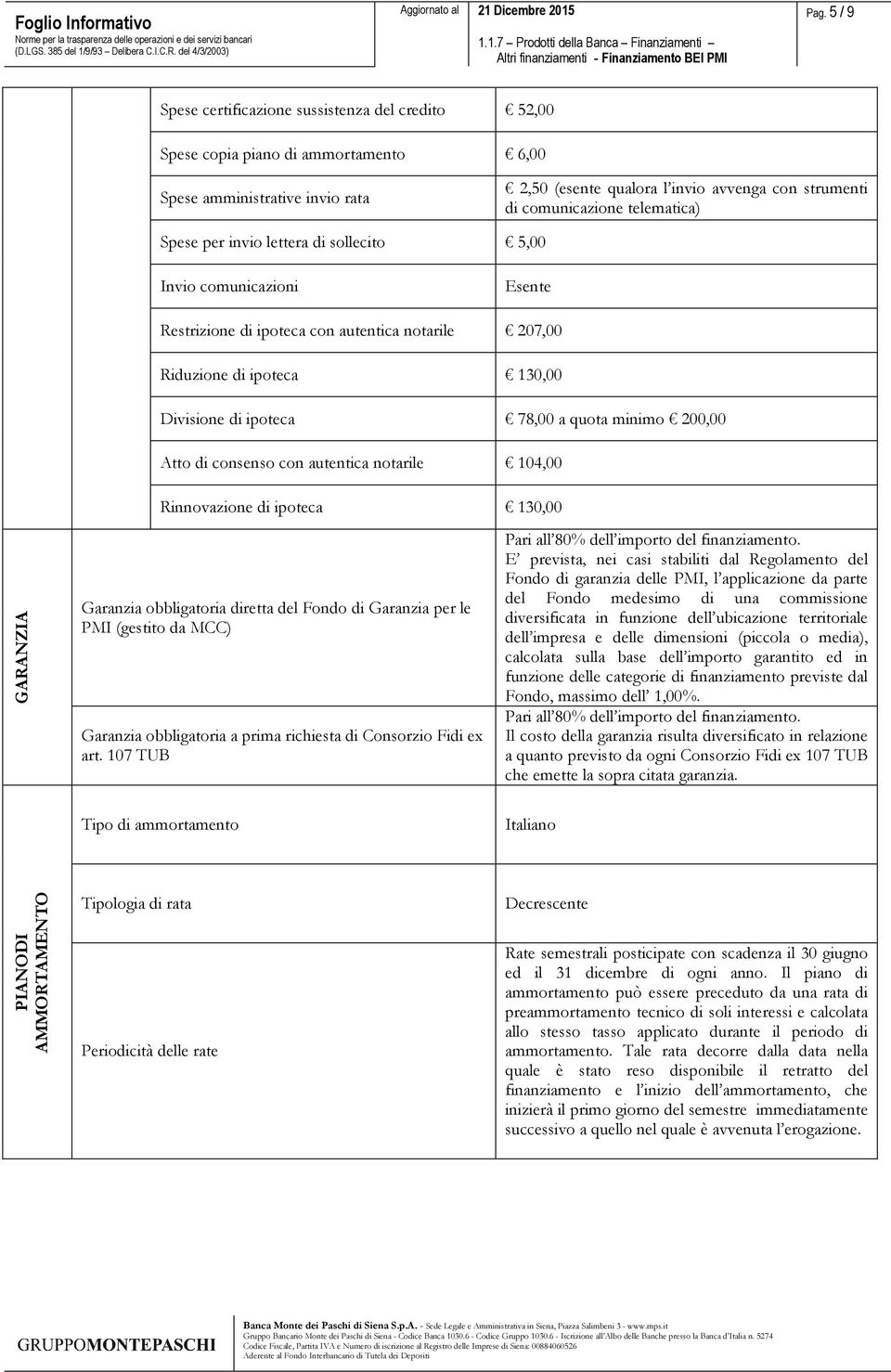 78,00 a quota minimo 200,00 Atto di consenso con autentica notarile 104,00 Rinnovazione di ipoteca 130,00 GARANZIA Garanzia obbligatoria diretta del Fondo di Garanzia per le PMI (gestito da MCC)