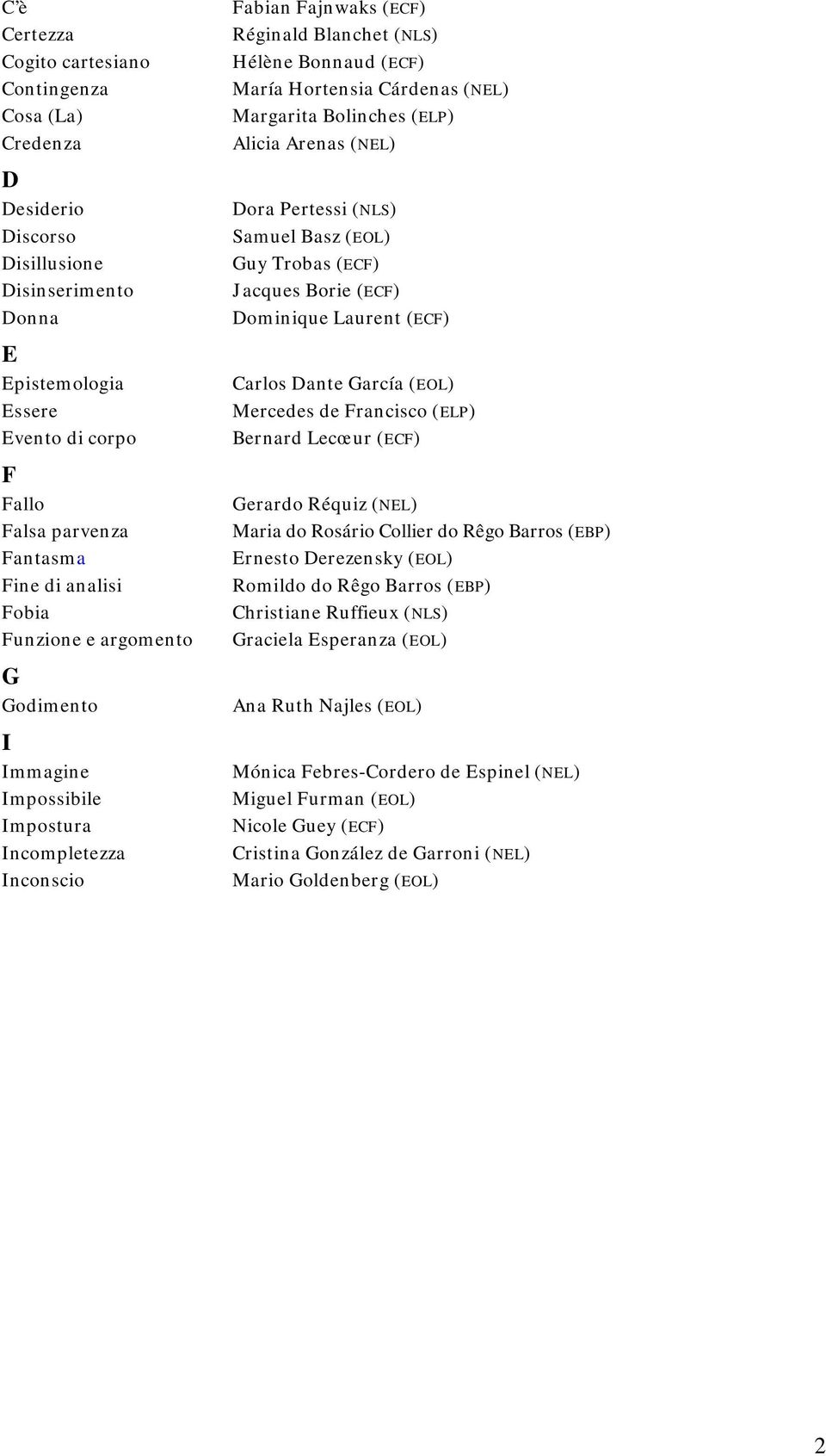 (NEL) Margarita Bolinches (ELP) Alicia Arenas (NEL) Dora Pertessi (NLS) Samuel Basz (EOL) Guy Trobas (ECF) Jacques Borie (ECF) Dominique Laurent (ECF) Carlos Dante García (EOL) Mercedes de Francisco