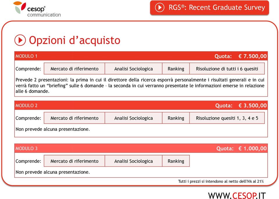 personalmente i risultati generali e in cui verrà fatto un briefing sulle 6 domande la seconda in cui verranno presentate le informazioni emerse in relazione alle 6 domande.