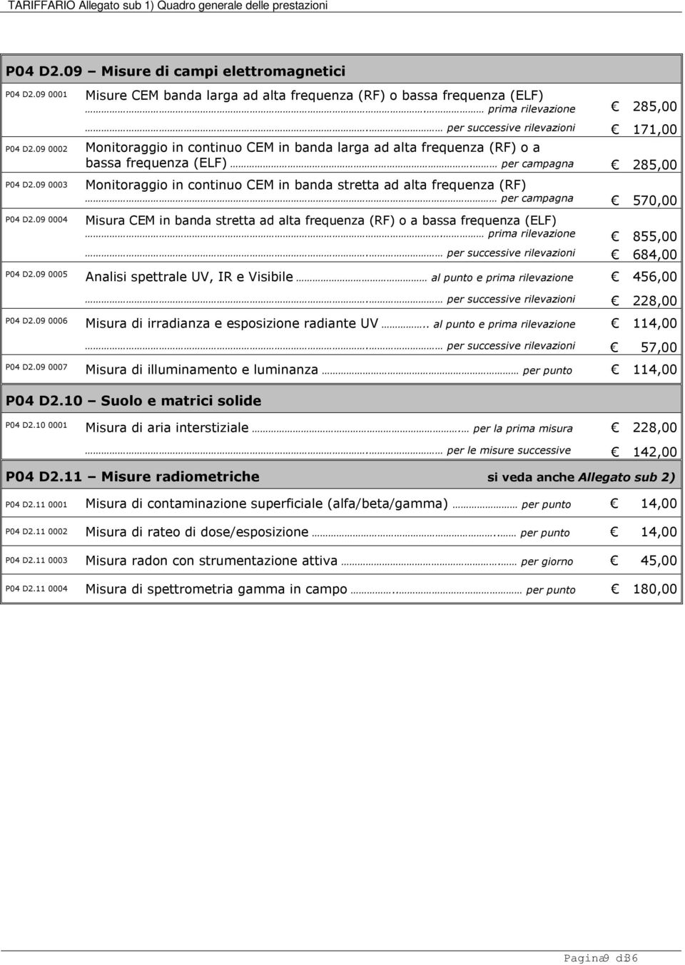 per campagna 285,00 Monitoraggio in continuo CEM in banda stretta ad alta frequenza (RF) per campagna 570,00 Misura CEM in banda stretta ad alta frequenza (RF) o a bassa frequenza (ELF).