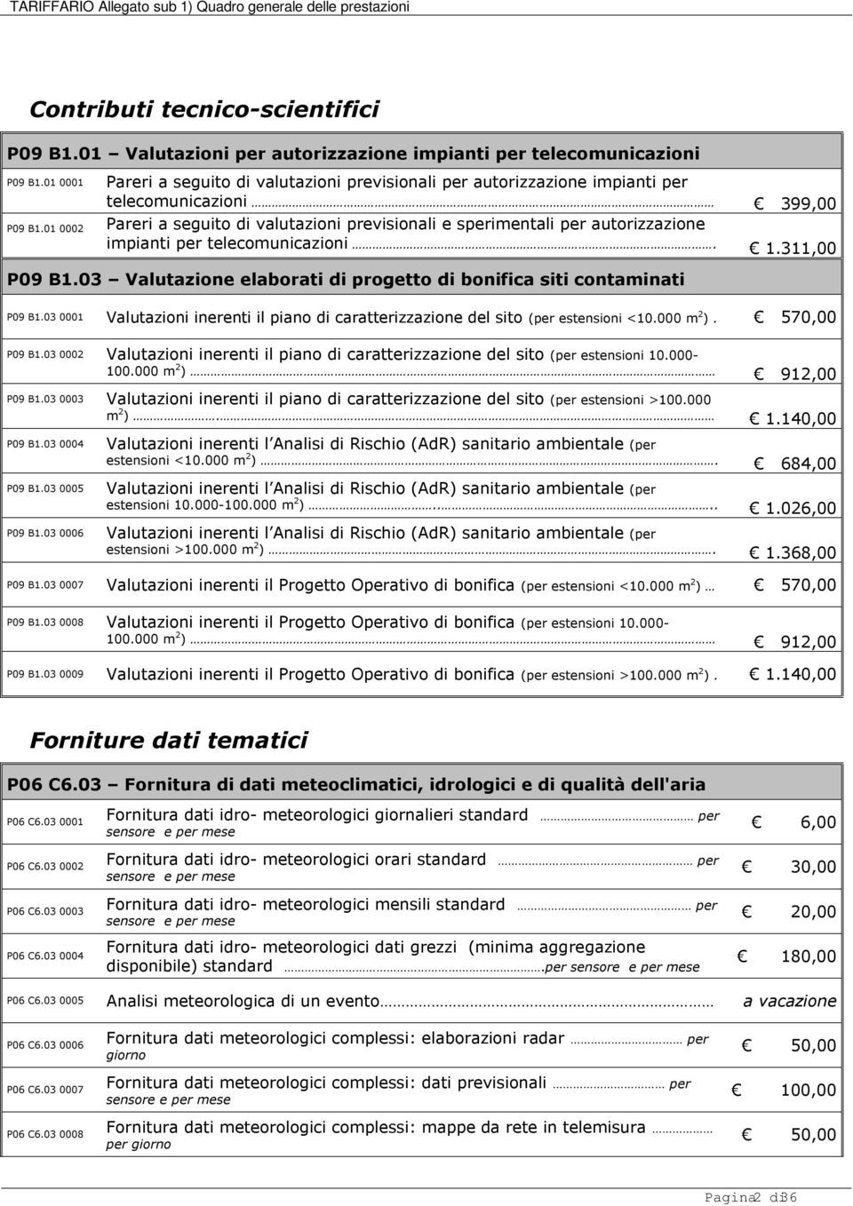 per telecomunicazioni. 1.311,00 P09 B1.03 Valutazione elaborati di progetto di bonifica siti contaminati P09 B1.03 0001 Valutazioni inerenti il piano di caratterizzazione del sito (per estensioni <10.