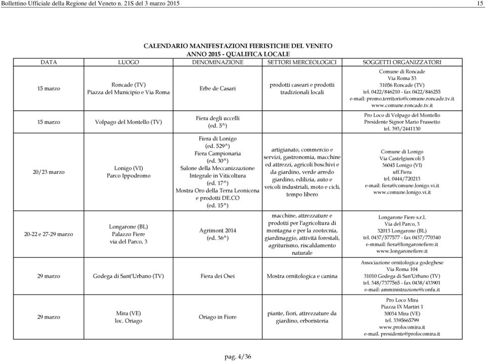 Fiere via del Parco, 3 Erbe de Casari Fiera degli uccelli (ed. 5^) Fiera di Lonigo (ed. 529^) Fiera Campionaria (ed. 30^) Salone della Meccanizzazione Integrale in Viticoltura (ed.