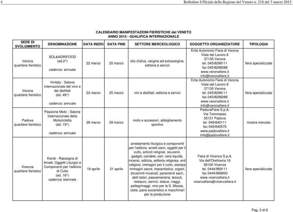 19^) CALENDARIO MANIFESTAZIONI FIERISTICHE del VENETO ANNO 2015 - QUALIFICA INTERNAZIONALE 22 marzo 25 marzo SETTORE MERCEOLOGICO SOGGETTO ORGANIZZATORE TIPOLOGIA olio d'oliva, vergine ed