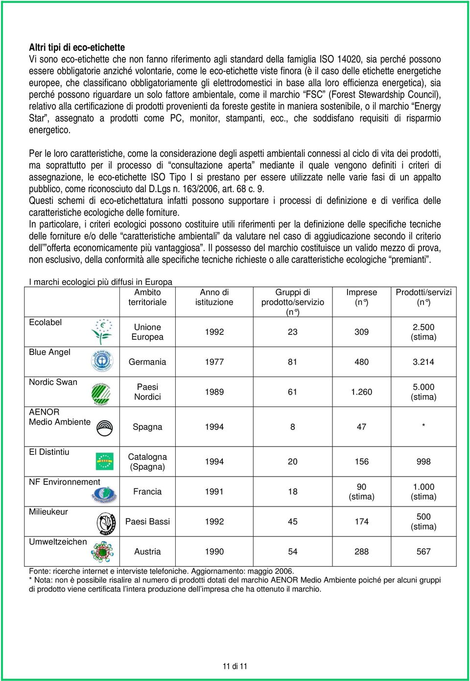 fattore ambientale, come il marchio FSC (Forest Stewardship Council), relativo alla certificazione di prodotti provenienti da foreste gestite in maniera sostenibile, o il marchio Energy Star,