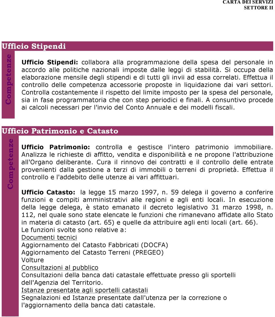 Controlla costantemente il rispetto del limite imposto per la spesa del personale, sia in fase programmatoria che con step periodici e finali.