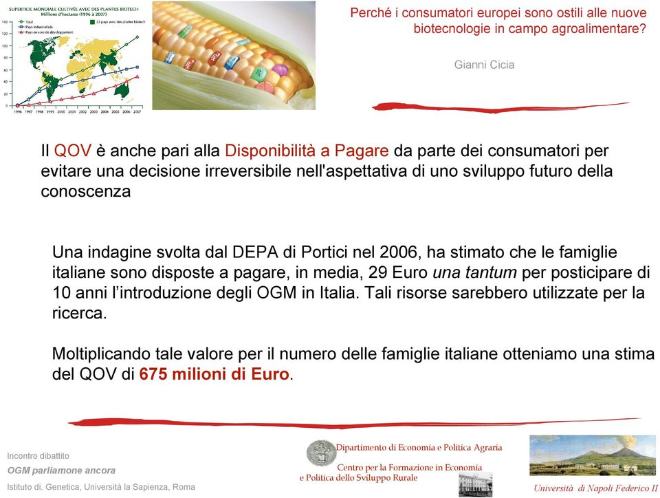 disposte a pagare, in media, 29 Euro una tantum per posticipare di 10 anni l introduzione degli OGM in Italia.