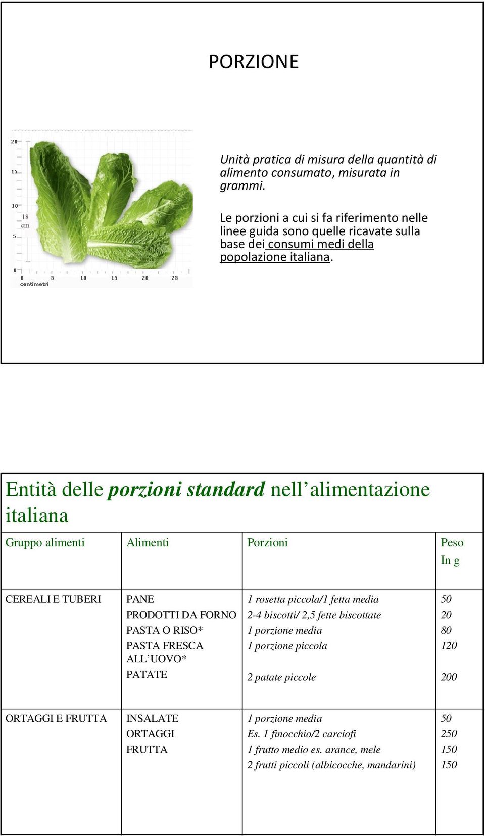 Entità delle porzioni standard nell alimentazione italiana Gruppo alimenti Alimenti Porzioni Peso In g CEREALI E TUBERI PANE PRODOTTI DA FORNO PASTA O RISO* PASTA FRESCA ALL