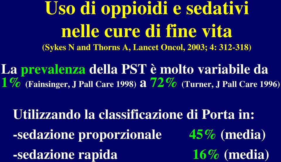 (Fainsinger, J Pall Care 1998) a 72% (Turner, J Pall Care 1996) Utilizzando la