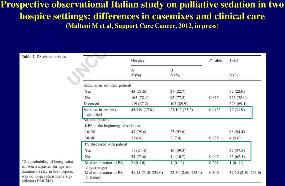 differences in casemixes and clinical care