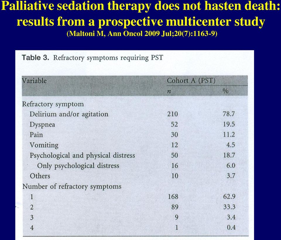 prospective multicenter study