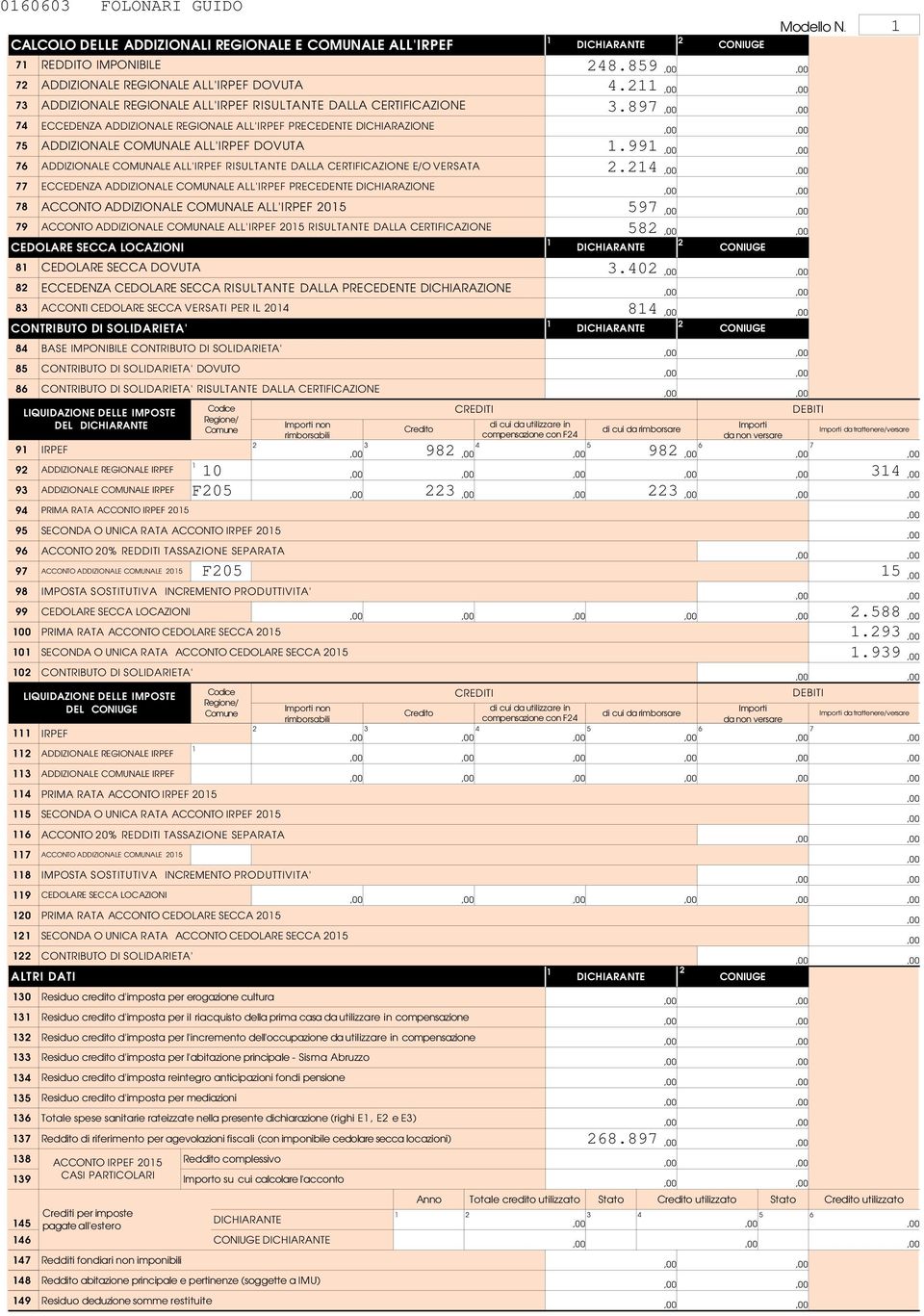 ADDIZIONALE COMUNALE ALL' PRECEDENTE DICHIARAZIONE ACCONTO ADDIZIONALE COMUNALE ALL' 0 ACCONTO ADDIZIONALE COMUNALE ALL' 0 RISULTANTE DALLA CERTIFICAZIONE CEDOLARE SECCA DOVUTA ECCEDENZA CEDOLARE