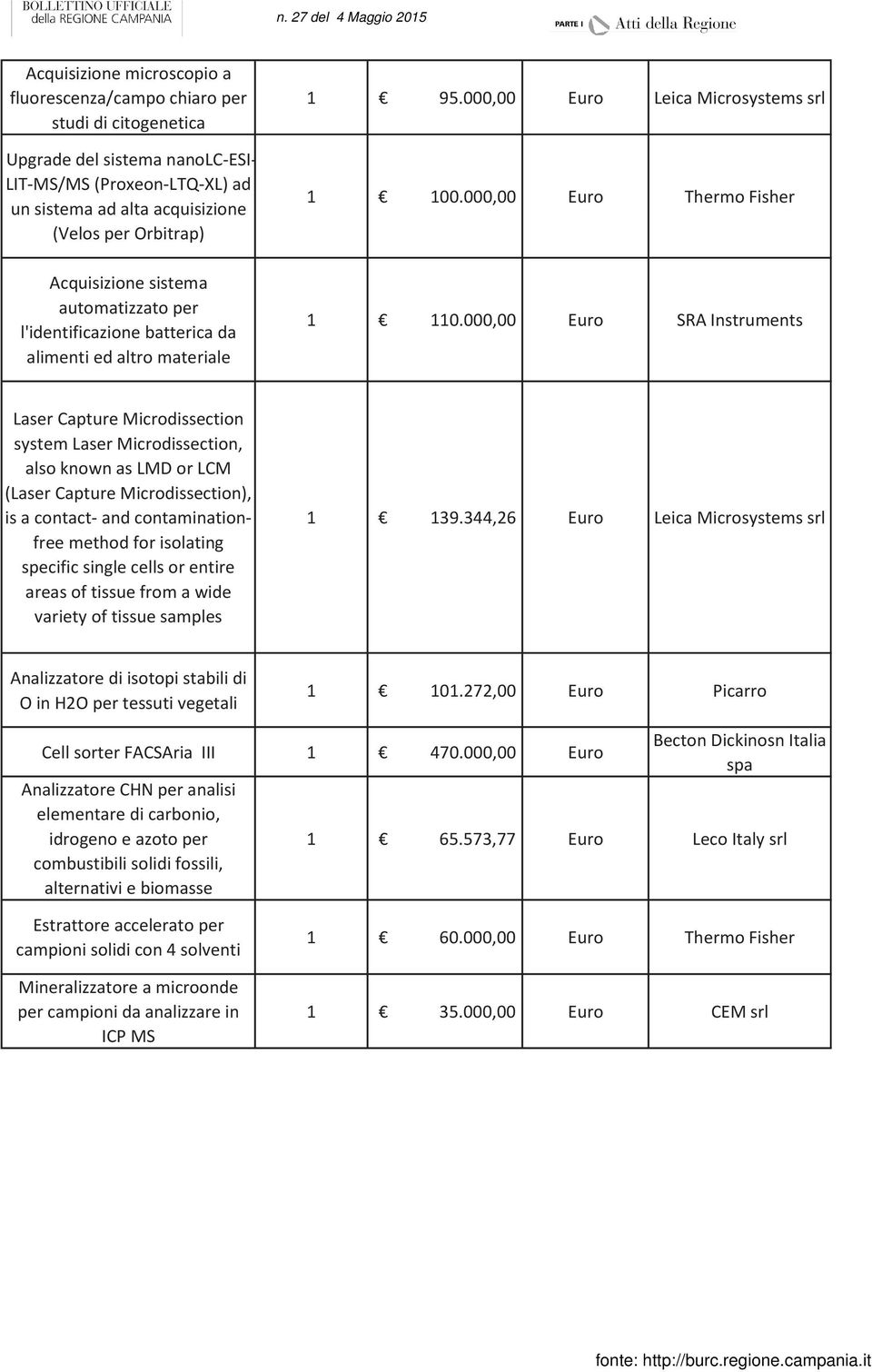 000,00 Euro SRA Instruments Laser Capture Microdissection system Laser Microdissection, also known as LMD or LCM (Laser Capture Microdissection), is a contact- and contaminationfree method for