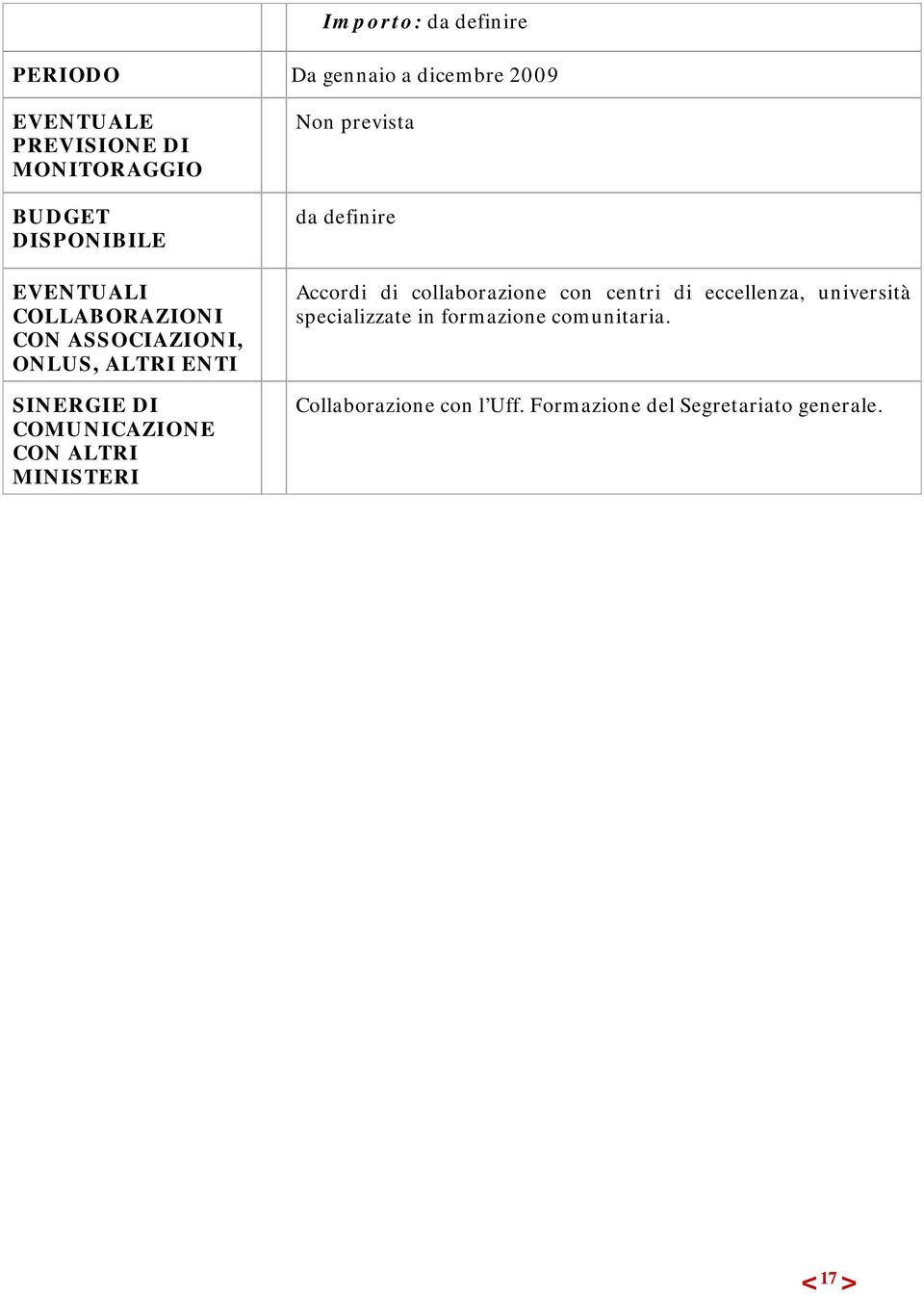 MINISTERI Non prevista da definire Accordi di collaborazione con centri di eccellenza, università