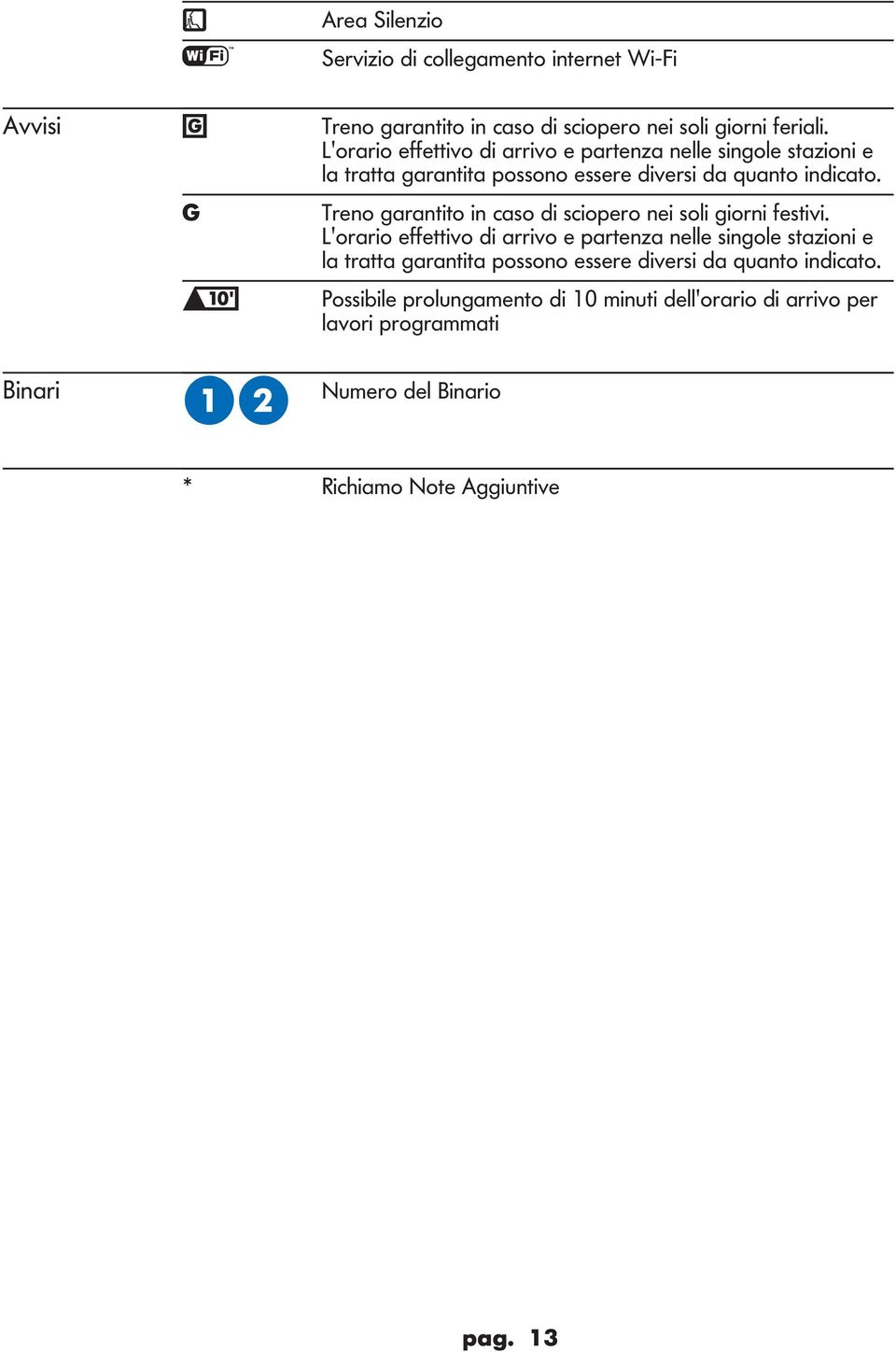 Treno arantito in caso di sciopero nei soli iorni festivi.