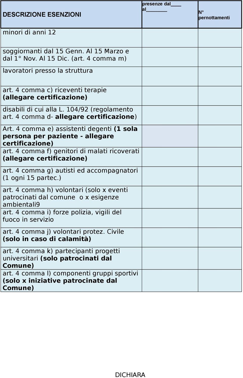 4 comma e) assistenti degenti (1 sola persona per paziente - allegare certificazione) art. 4 comma f) genitori di malati ricoverati (allegare certificazione) art.