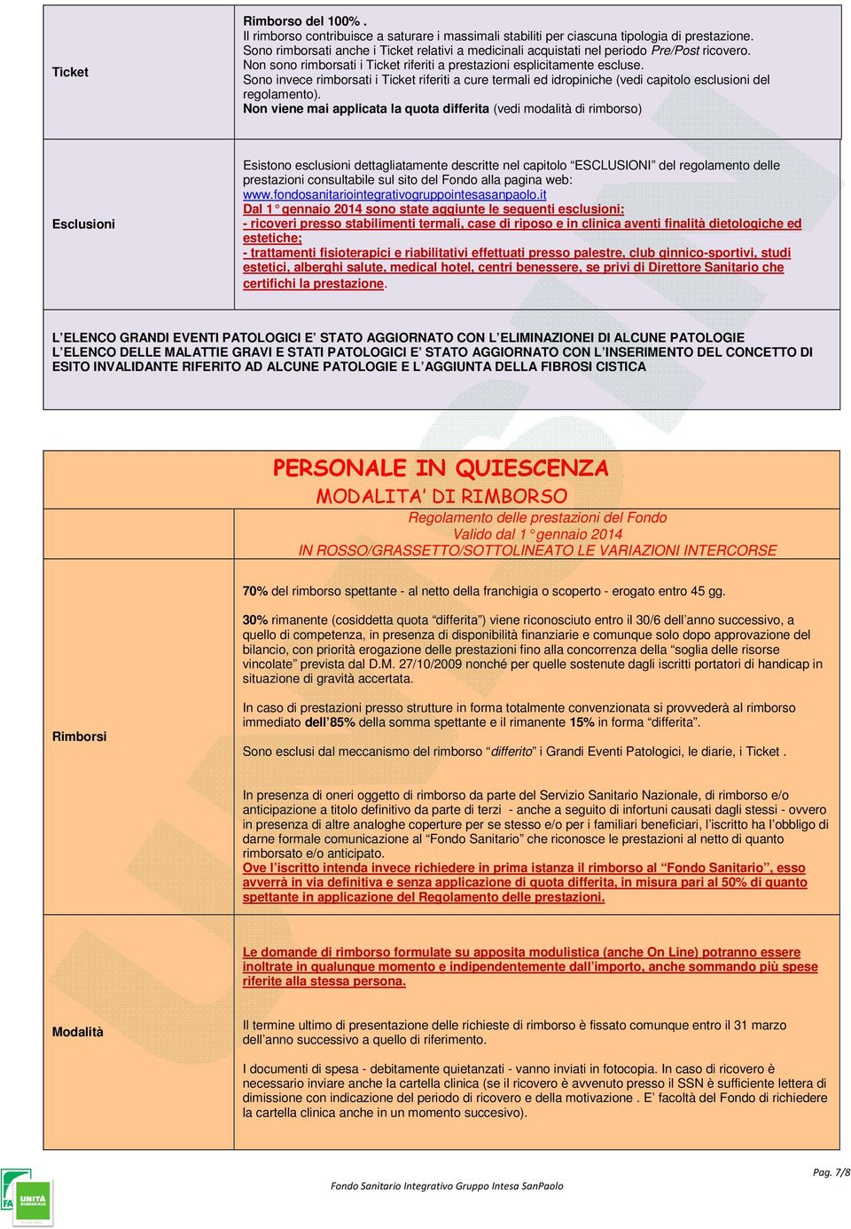 Sono invece rimborsati i Ticket riferiti a cure termali ed idropiniche (vedi capitolo esclusioni del regolamento).