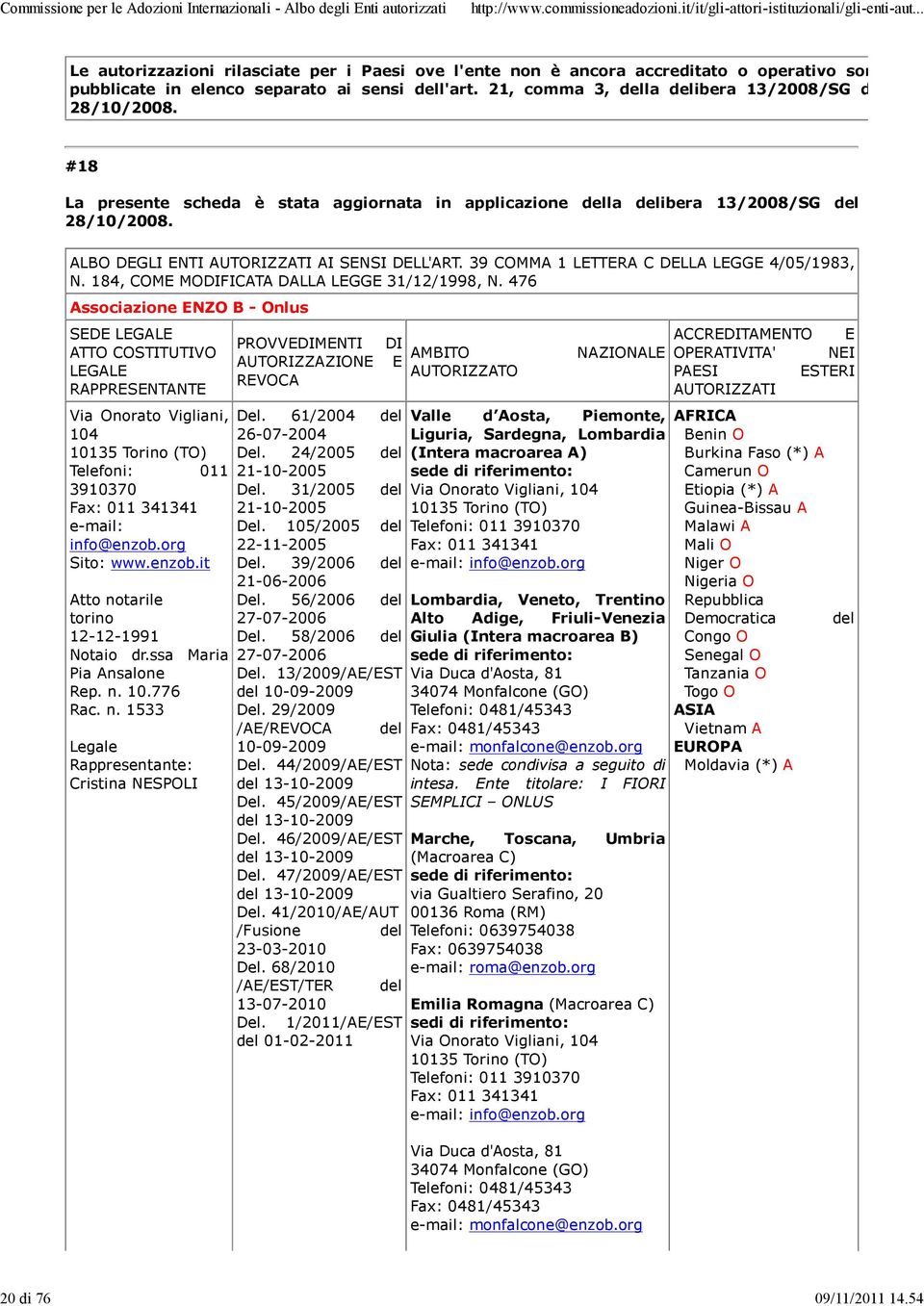 24/2005 del 21-10-2005 Del. 31/2005 del 21-10-2005 Del. 105/2005 del 22-11-2005 Del. 39/2006 del 21-06-2006 Del. 56/2006 del 27-07-2006 Del. 58/2006 del 27-07-2006 Del.