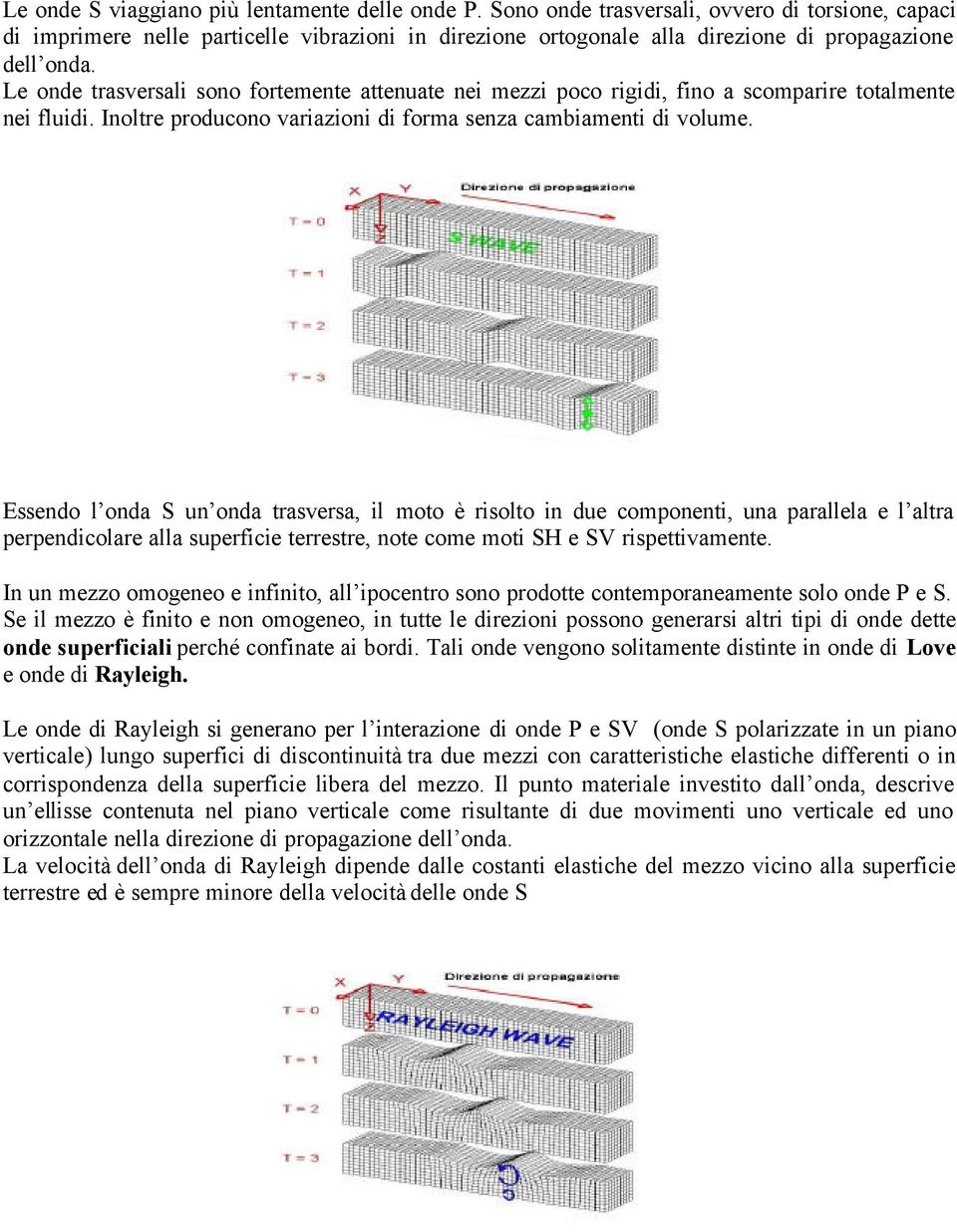 Le onde trasversali sono fortemente attenuate nei mezzi poco rigidi, fino a scomparire totalmente nei fluidi. Inoltre producono variazioni di forma senza cambiamenti di volume.