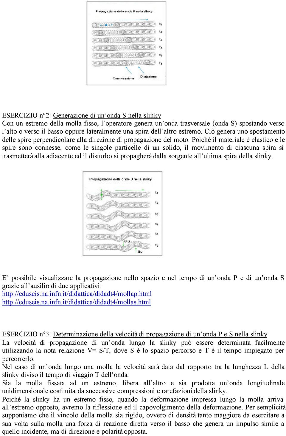 Poiché il materiale è elastico e le spire sono connesse, come le singole particelle di un solido, il movimento di ciascuna spira si trasmetterà alla adiacente ed il disturbo si propagherà dalla