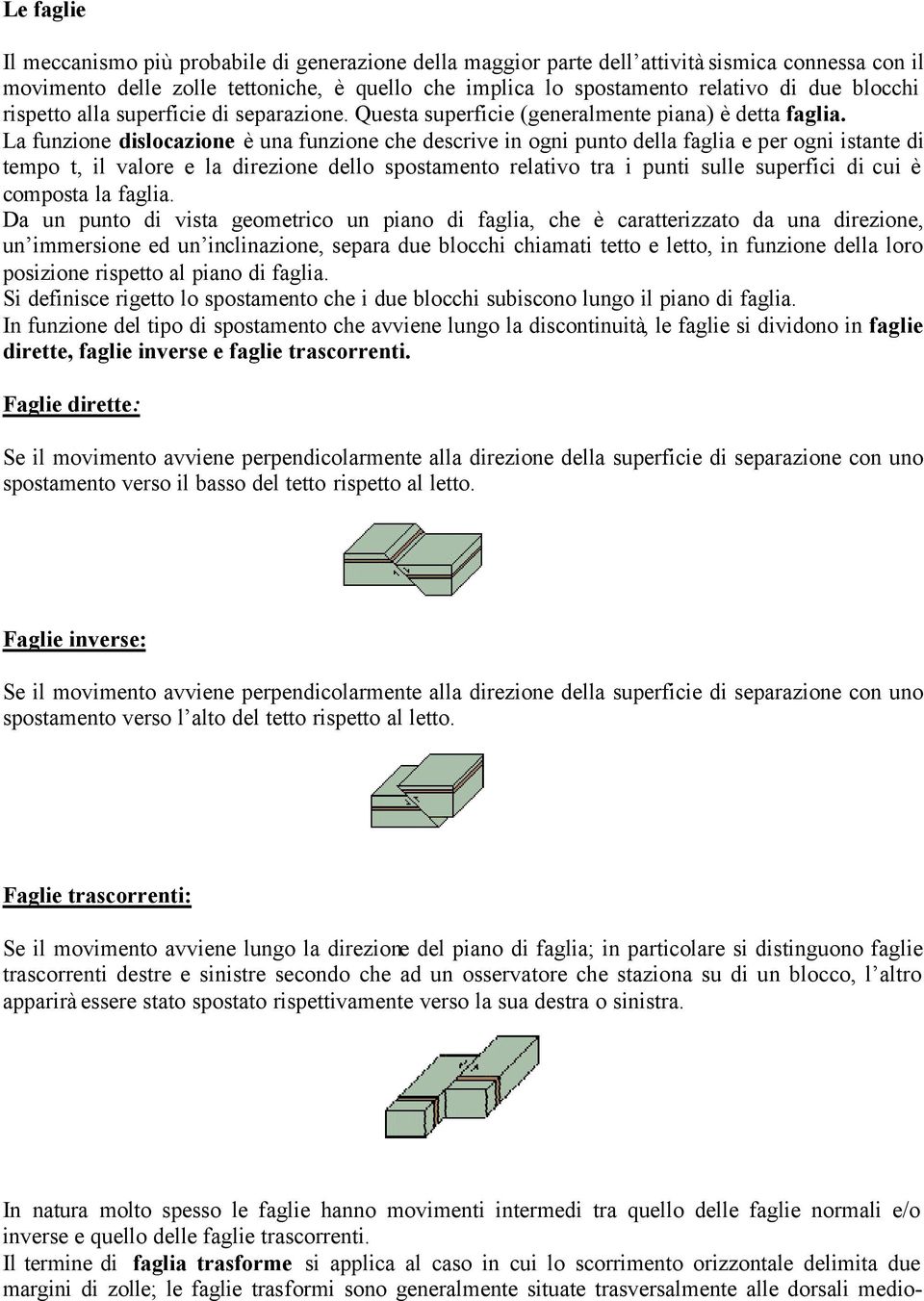 La funzione dislocazione è una funzione che descrive in ogni punto della faglia e per ogni istante di tempo t, il valore e la direzione dello spostamento relativo tra i punti sulle superfici di cui è