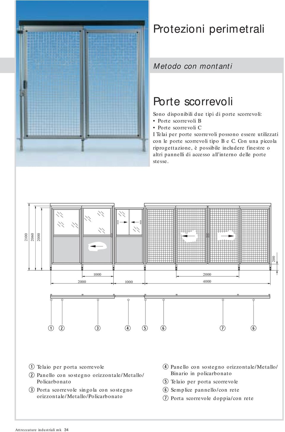 00 00 060 000 000 000 000 000 4000 q w e r t y u y q Telaio per porta scorrevole w Panello con sostegno orizzontale/metallo/ Policarbonato e Porta scorrevole singola con sostegno