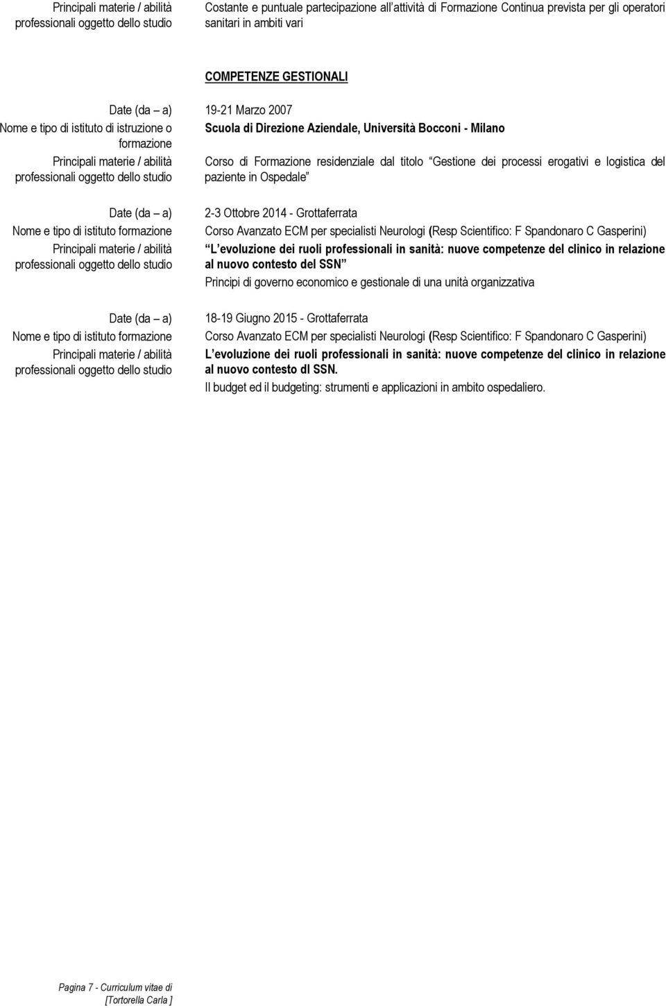 Nome e tipo di istituto 2-3 Ottobre 2014 - Grottaferrata Corso Avanzato ECM per specialisti Neurologi (Resp Scientifico: F Spandonaro C Gasperini) L evoluzione dei ruoli professionali in sanità: