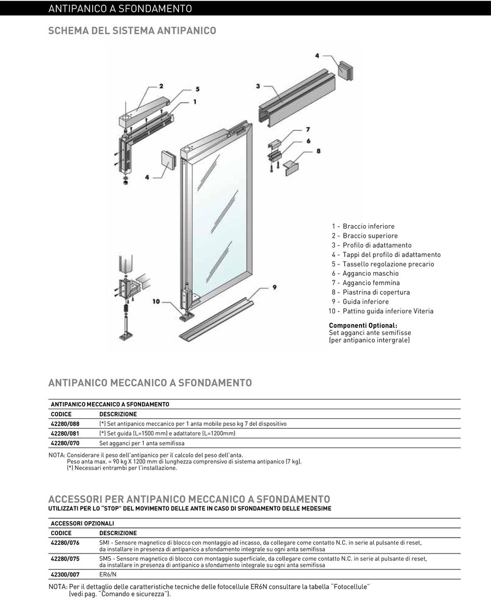 ANTIPANICO MECCANICO A SFONDAMENTO ANTIPANICO MECCANICO A SFONDAMENTO 42280/088 (*) Set antipanico meccanico per 1 anta mobile peso kg 7 del dispositivo 42280/081 (*) Set guida (L=1500 mm) e