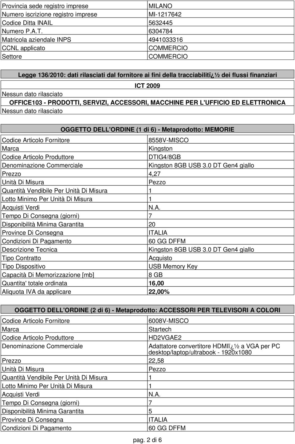 Nessun dato rilasciato OFFICE103 - PRODOTTI, SERVIZI, ACCESSORI, MACCHINE PER L'UFFICIO ED ELETTRONICA Nessun dato rilasciato OGGETTO DELL'ORDINE (1 di 6) - Metaprodotto: MEMORIE 8558V-MISCO Kingston